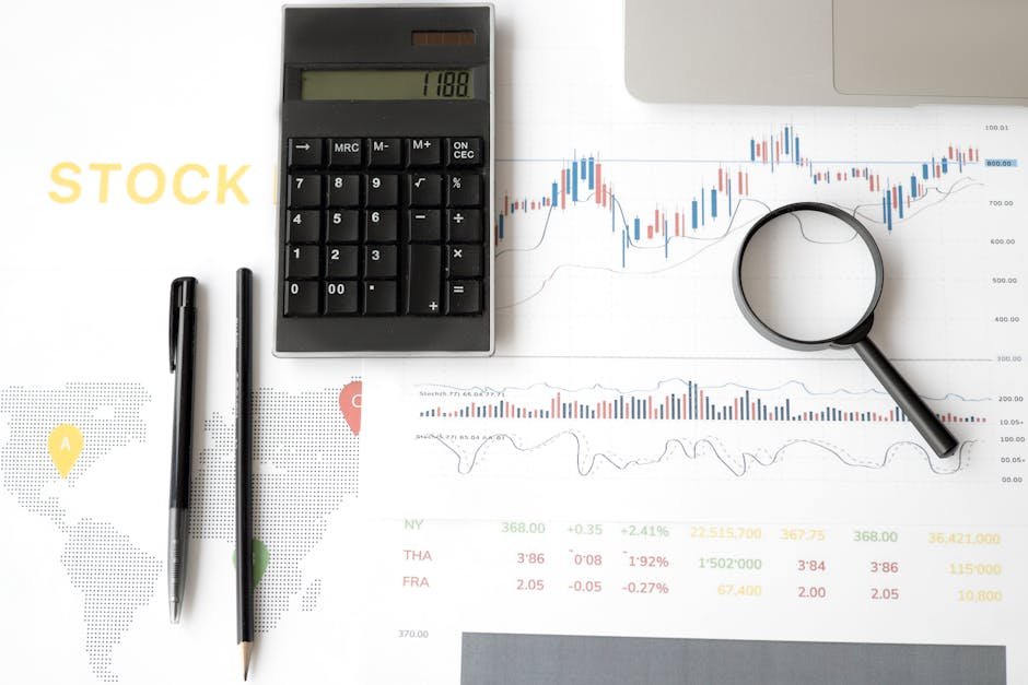 Closed-end fund financial chart and analysis